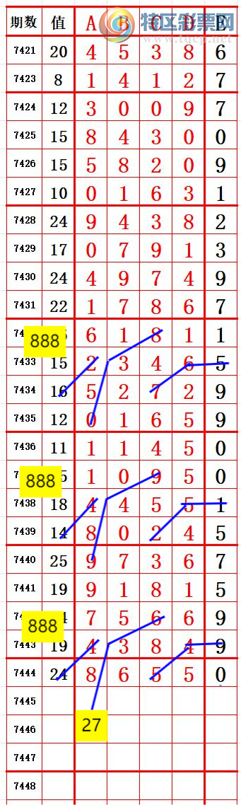 [] 25321ڣ7ͷ ׼ͼ桿900 / :666 / ID:1171279