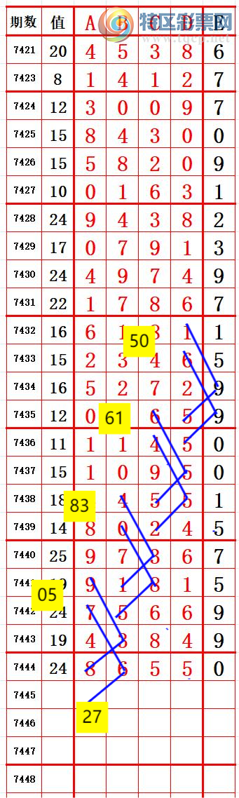 [] 25321ڣ7ͷ ׼ͼ桿207 / :666 / ID:1171279