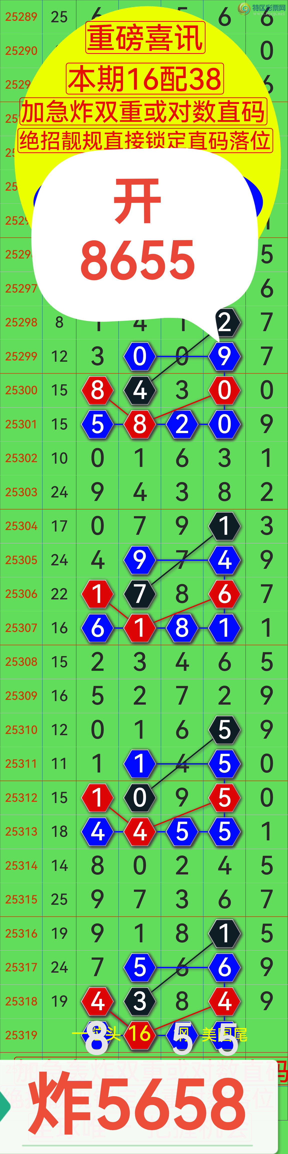 [] 25321ڣ湦ʵӼը27ͷ ը7X65 7X56  ը72XX 824 / :0898 / ID:1171285