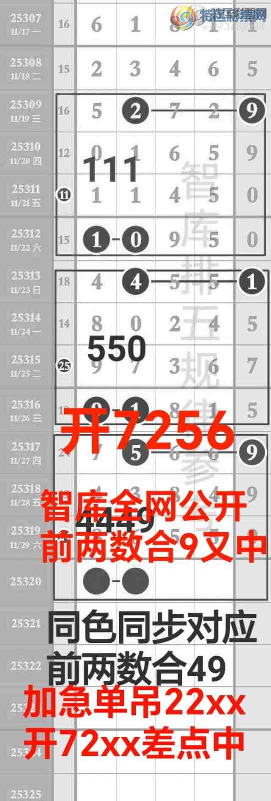 [] 25321:ǿӼ7ͷ16x25xС725xǰ9{ͼ}847 / :@ / ID:1171288