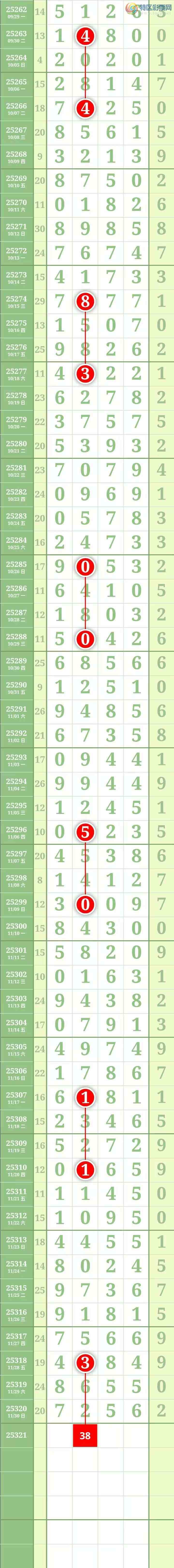 [] 25321ڣ ΧСͼ817 / : / ID:1171276