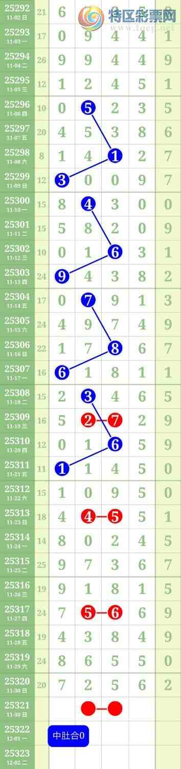 [] 25321ڣ6βͷβ16У֥Сͼ桿814 / : / ID:1171277