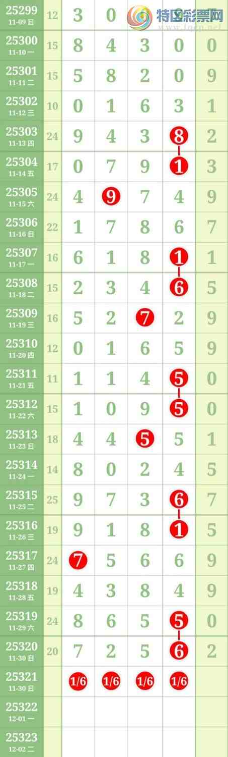 [] 25321ڣ6βͷβ16У֥Сͼ桿312 / : / ID:1171277