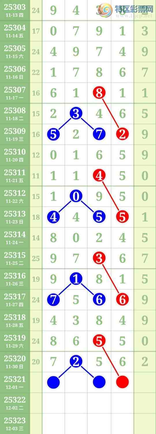 [] 25321ڣ6βͷβ16У֥Сͼ桿22 / : / ID:1171277