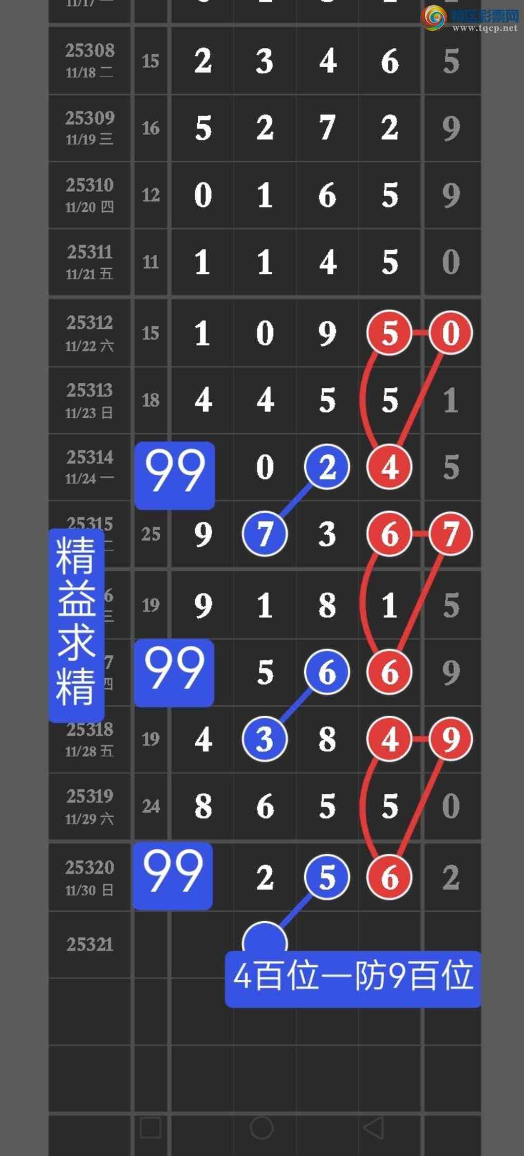 [] 25321ڣ㲥ѷһͷβ֣4ǳƯ771 / : / ID:1171455