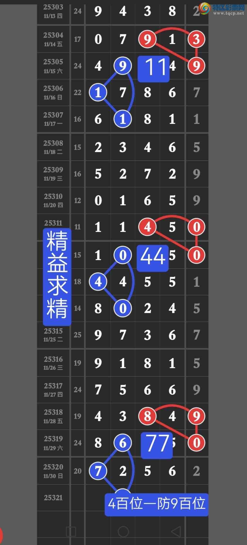 [] 25321ڣ㲥ѷһͷβ֣4ǳƯ406 / : / ID:1171455