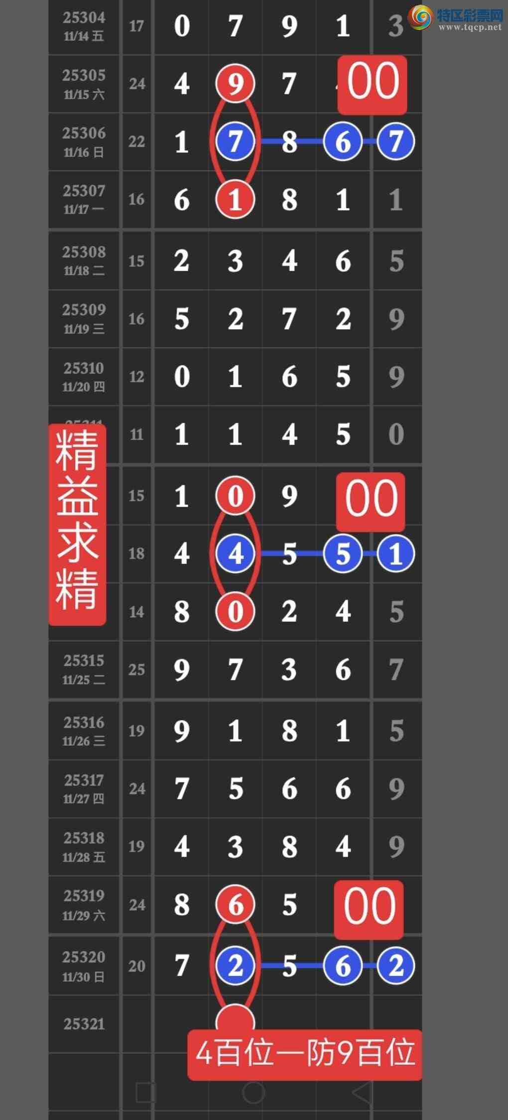 [] 25321ڣ㲥ѷһͷβ֣4ǳƯ221 / : / ID:1171455