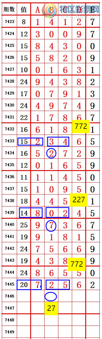 [] 25321ڣ7ͷ ׼ͼ桿975 / :666 / ID:1171279