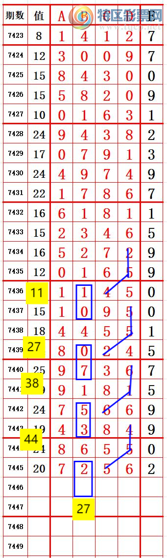 [] 25321ڣ7ͷ ׼ͼ桿205 / :666 / ID:1171279