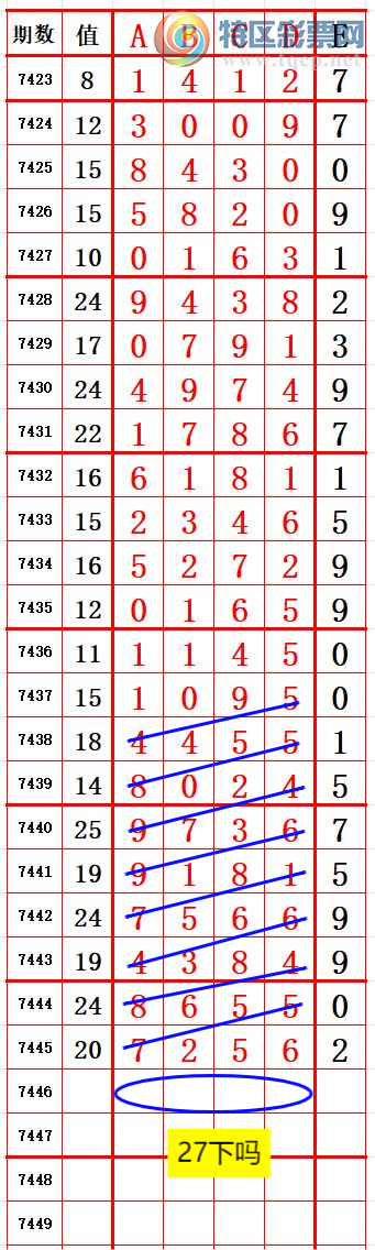 [] 25321ڣ7ͷ ׼ͼ桿445 / :666 / ID:1171279