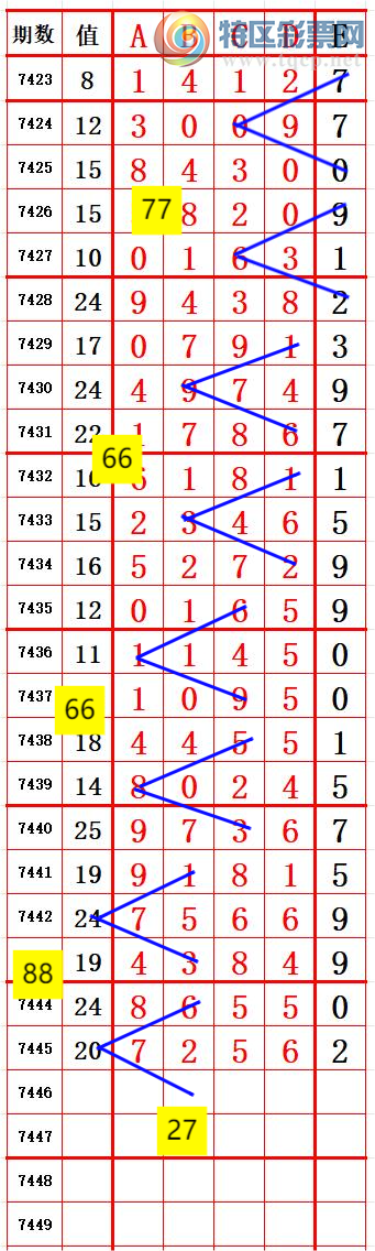 [] 25321ڣ7ͷ ׼ͼ桿747 / :666 / ID:1171279