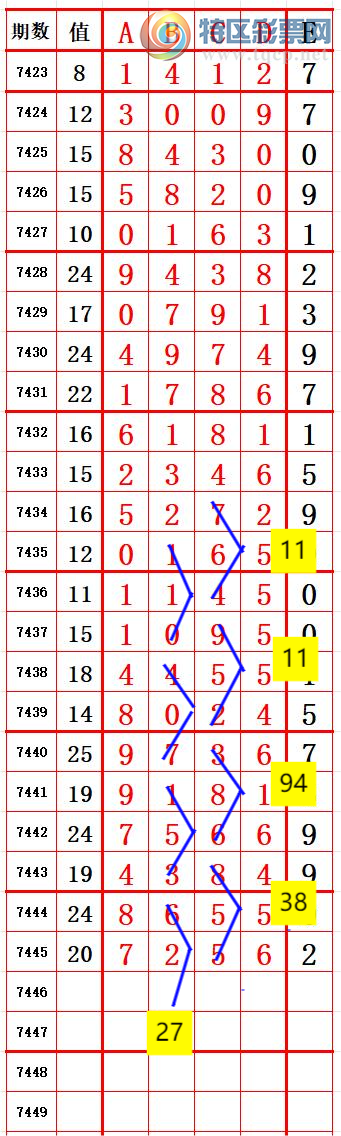 [] 25321ڣ7ͷ ׼ͼ桿905 / :666 / ID:1171279