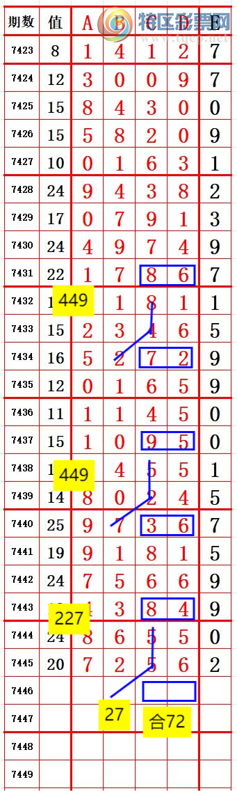 [] 25321ڣ7ͷ ׼ͼ桿456 / :666 / ID:1171279