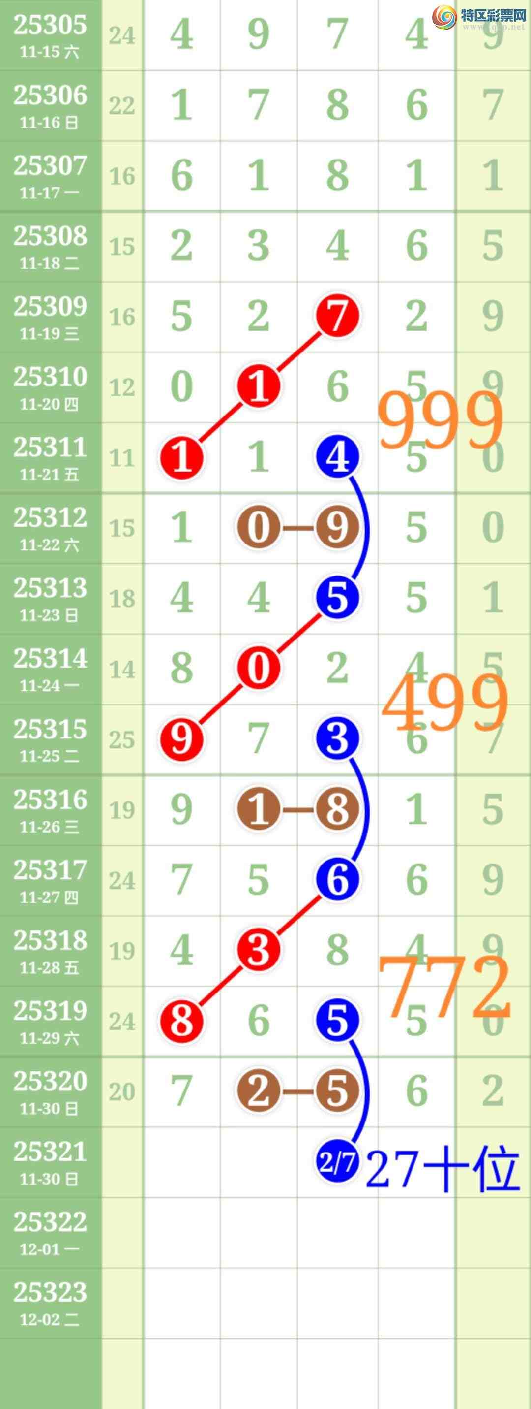 [] 25321:ʤƷͼ桿740 / :ʤ[Ĵ30024 / ID:1171282