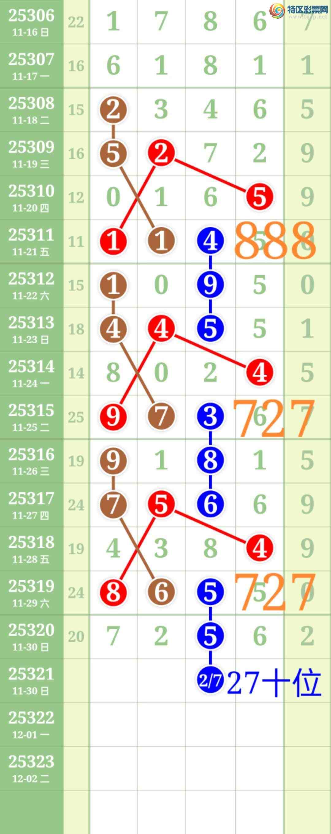 [] 25321:ʤƷͼ桿639 / :ʤ[Ĵ30024 / ID:1171282