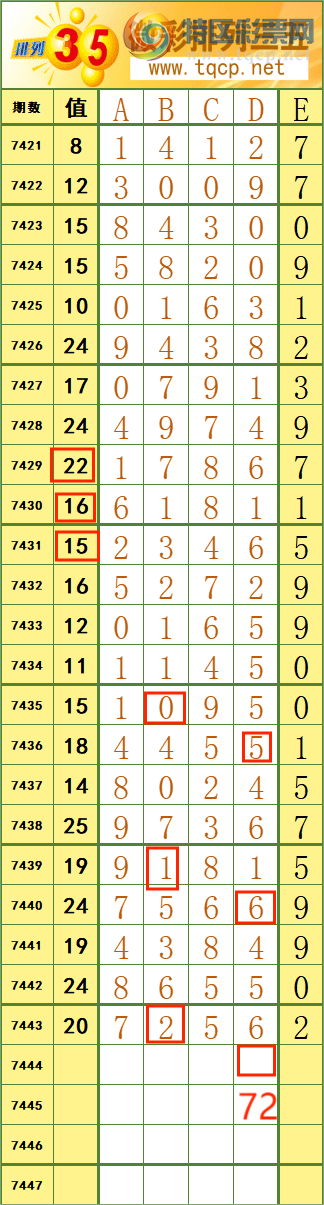 [] 25321ڣ123100 ϡ˳Ʒͼ桿418 / :˷ʦ / ID:1171489