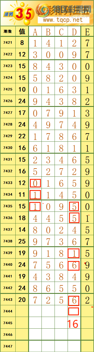 [] 25321ڣ123100 ϡ˳Ʒͼ桿570 / :˷ʦ / ID:1171489