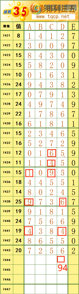 [] 25321ڣ123100 ϡ˳Ʒͼ桿465 / :˷ʦ / ID:1171489