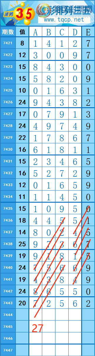 [] 25321: 15520   ȡͼ桿505 / :쳾0 / ID:1171491