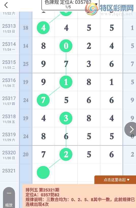 [������] 25321�ڣ�ͷβ��Ϣ��ͼ�桿814 / ����:����2 / ����ID:1171490