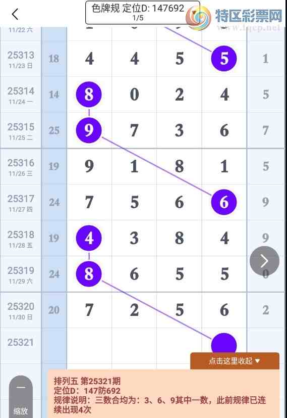 [������] 25321�ڣ�ͷβ��Ϣ��ͼ�桿324 / ����:����2 / ����ID:1171490