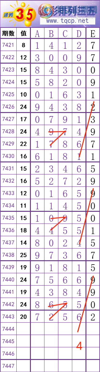 [] 25321ڣ    Ͼ ͼ桿634 / :׼ / ID:1171492