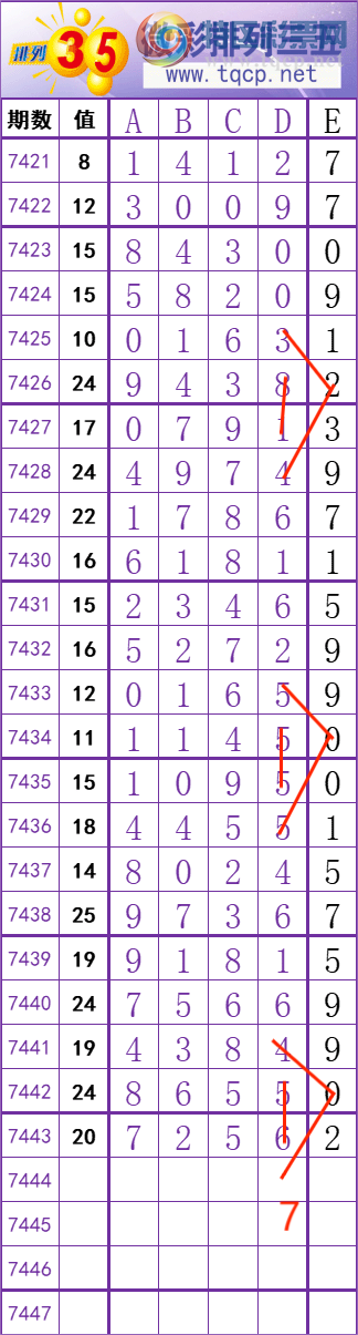 [] 25321ڣ    Ͼ ͼ桿341 / :׼ / ID:1171492