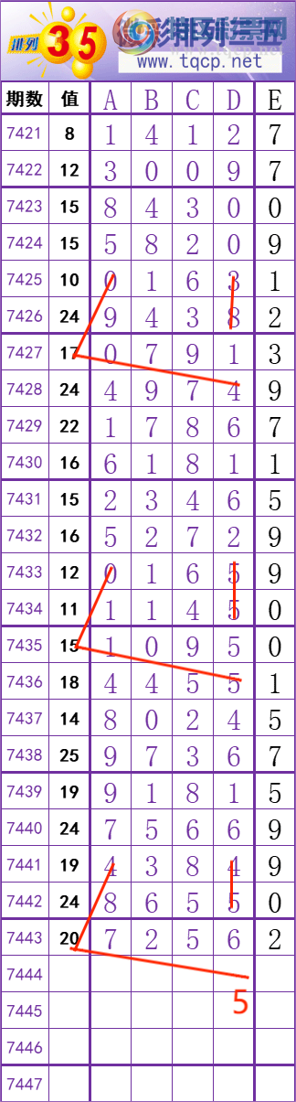 [] 25321ڣ    Ͼ ͼ桿966 / :׼ / ID:1171492