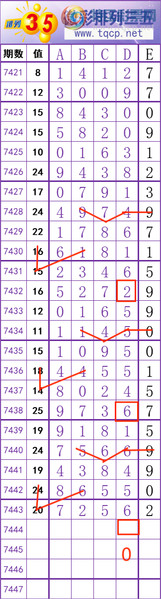 [] 25321ڣ    Ͼ ͼ桿116 / :׼ / ID:1171492