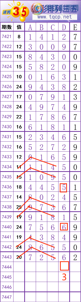 [] 25321ڣ    Ͼ ͼ桿556 / :׼ / ID:1171492