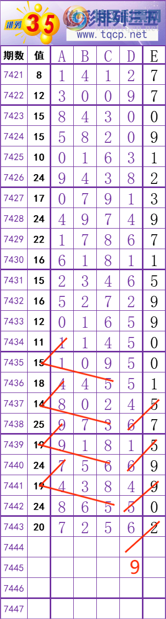 [] 25321ڣ    Ͼ ͼ桿218 / :׼ / ID:1171492