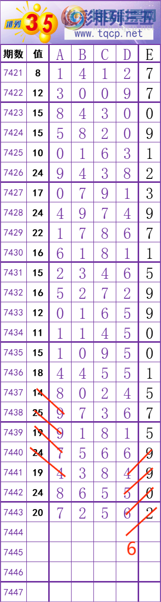 [] 25321ڣ    Ͼ ͼ桿252 / :׼ / ID:1171492