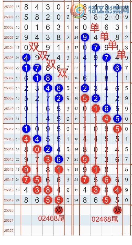 [] 25321ڣһ߹ɣͷβɣ{֮}ͼ桿63 / :֮ / ID:1171620