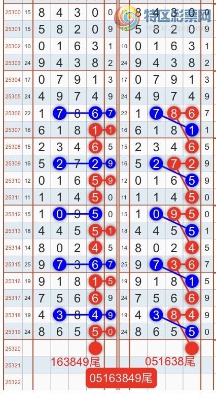 [] 25321ڣһ߹ɣͷβɣ{֮}ͼ桿429 / :֮ / ID:1171620