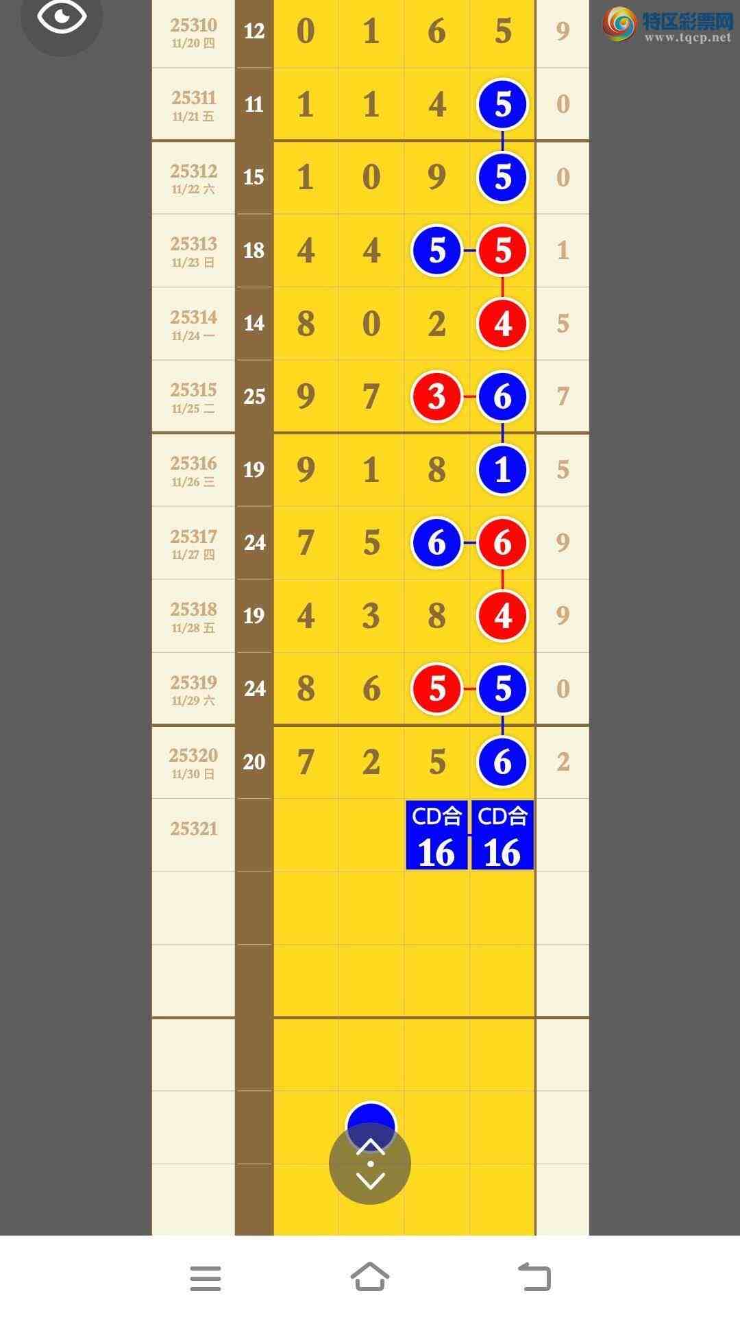 [] 25321ڣ12µһͷβ лҵ֧֡ͼ桿31 / : / ID:1171665