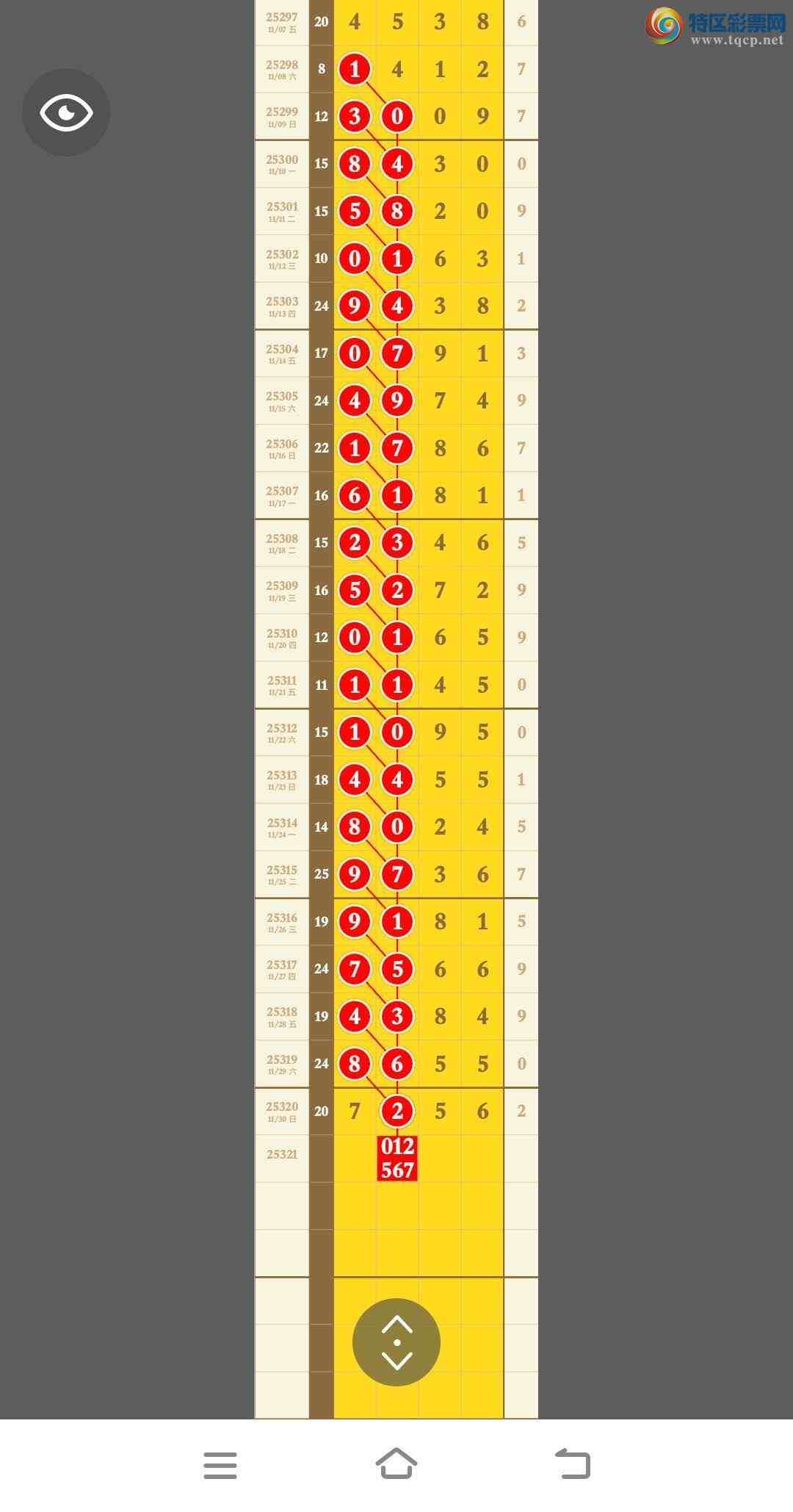 [] 25321ڣ12µһͷβ лҵ֧֡ͼ桿909 / : / ID:1171665