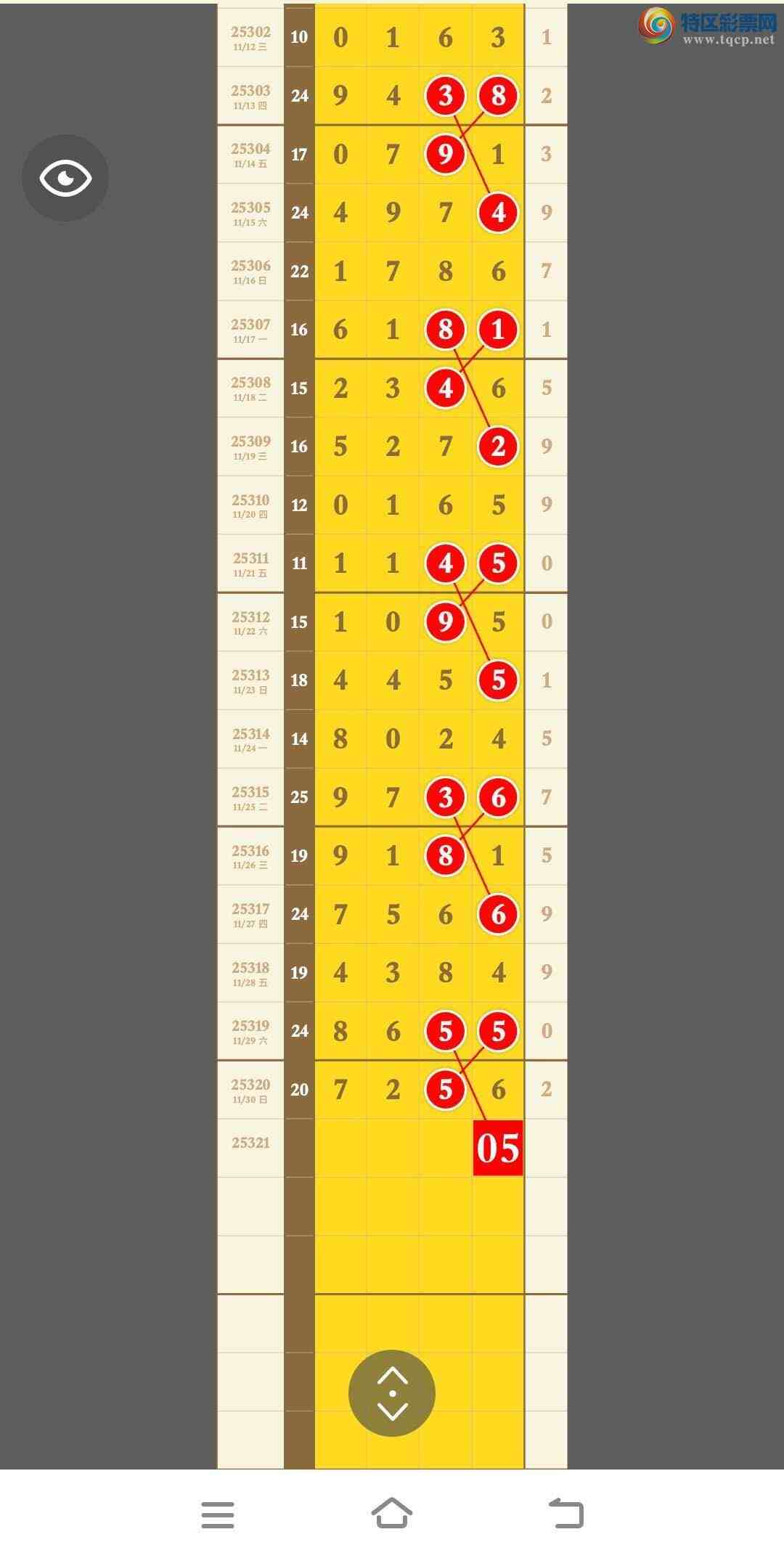 [] 25321ڣ12µһͷβ лҵ֧֡ͼ桿884 / : / ID:1171665