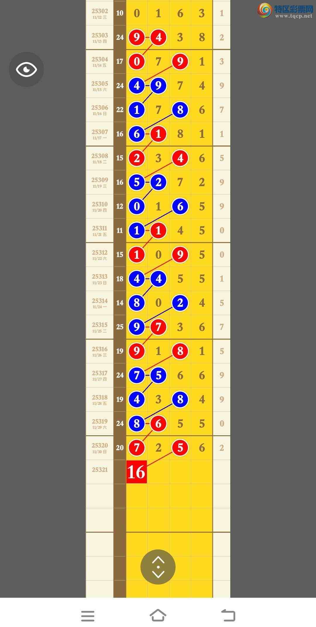 [] 25321ڣ12µһͷβ лҵ֧֡ͼ桿605 / : / ID:1171665