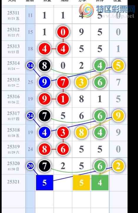 [] 25321ڣϵĺվ3жǡͼ桿450 / :A / ID:1171666