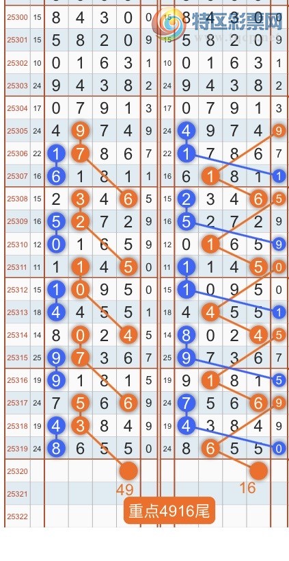 [] 25321ڣרͷβɣ˫涨ͷβ{˳}ͼ108 / :˳ / ID:1171680