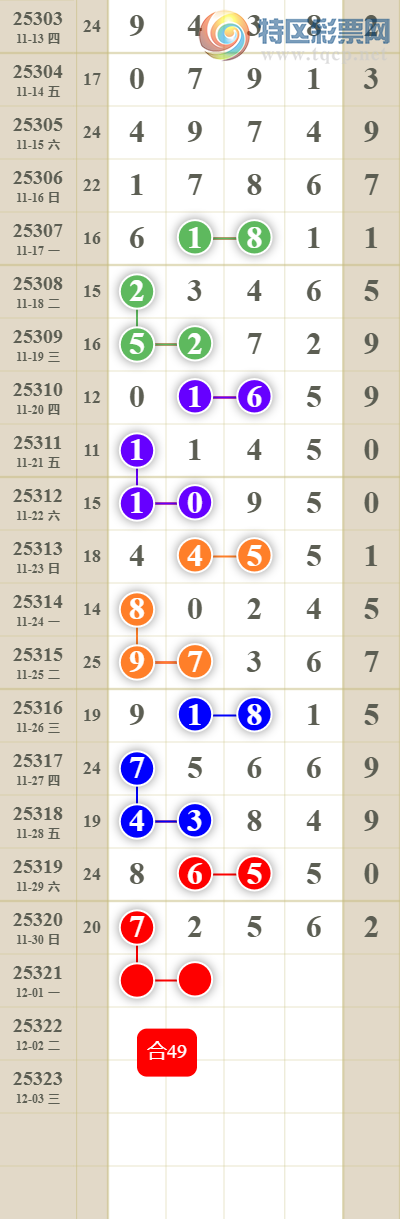 [] 25321ڣͷβ901 / : / ID:1171538