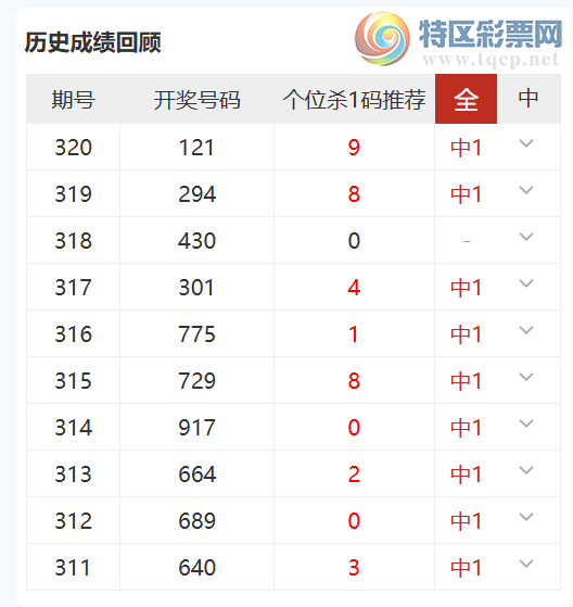 [����3D] 25321�ڣ��޷���Ҹ�λ��ʽ�����Ƽ�����λɱ1���10��9838 / ����:�޷���� / ����ID:1171367