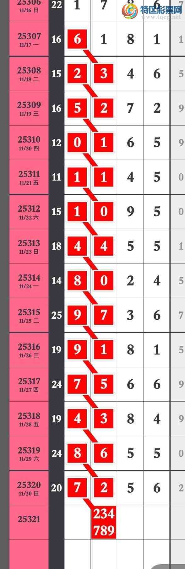 [] 25321ڣ׼16ͷβ־ʤͼ桿343 / :۳ / ID:1171683