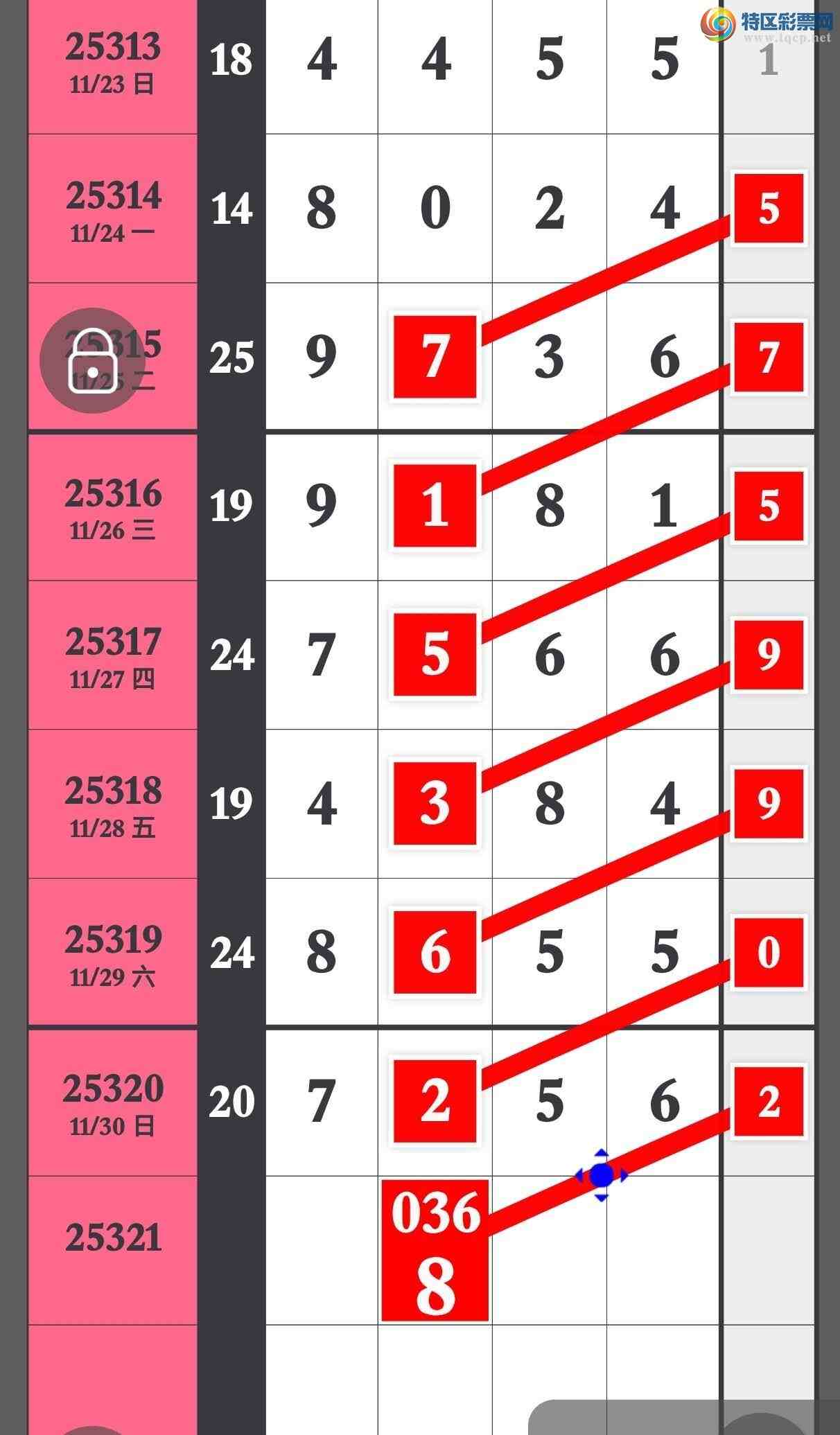 [] 25321ڣ׼16ͷβ־ʤͼ桿171 / :۳ / ID:1171683