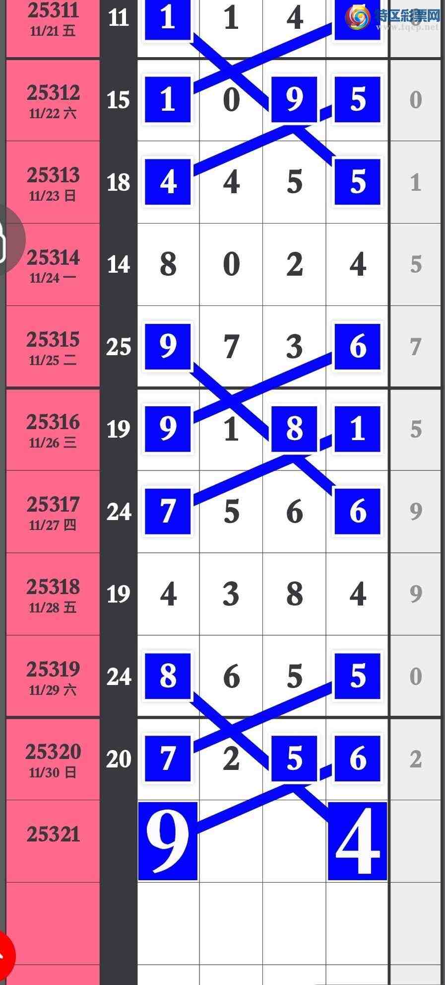 [] 25321ڣ׼16ͷβ־ʤͼ桿693 / :۳ / ID:1171683