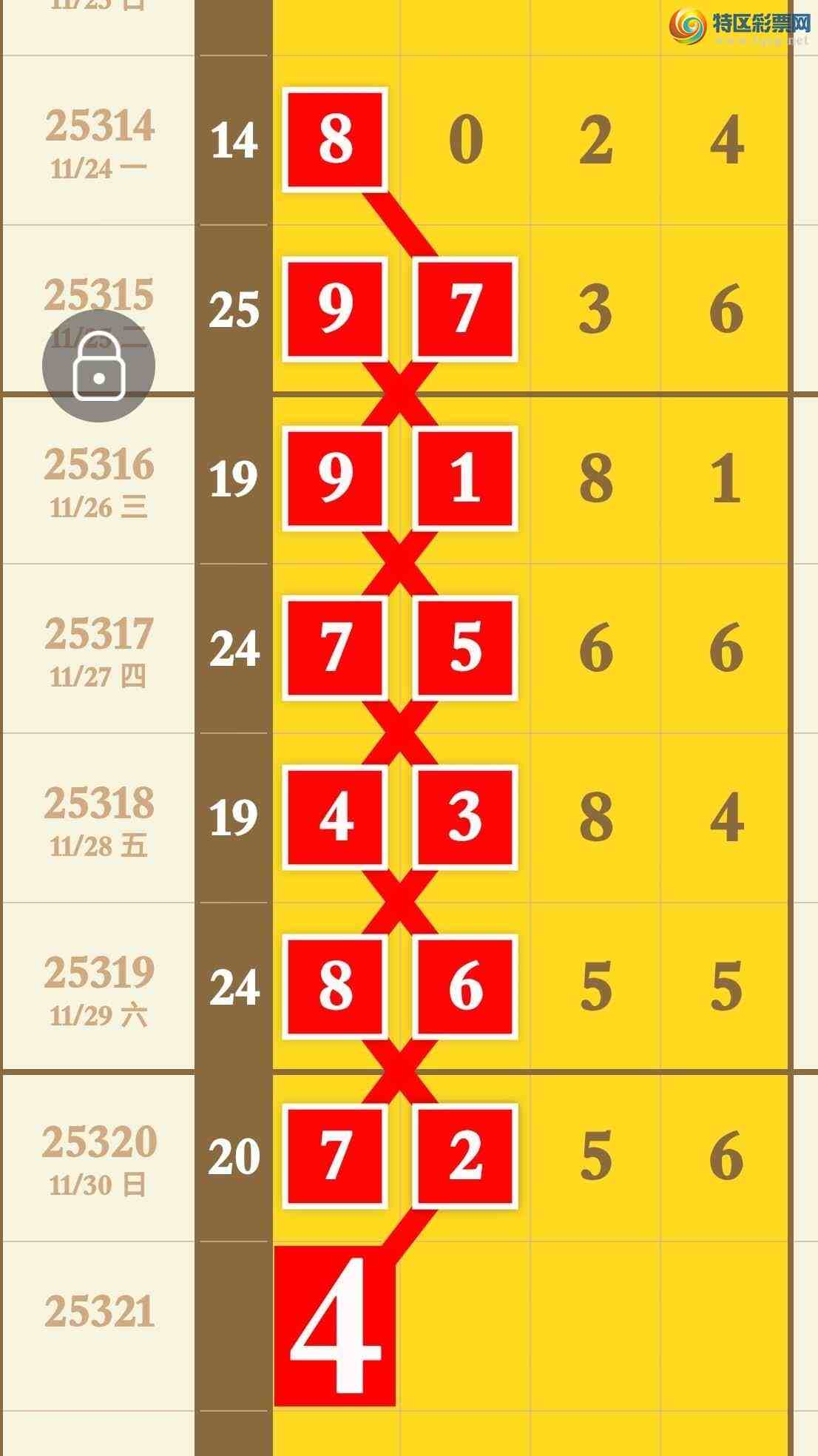 [] 25321ڣƳ3Ӳͷ3Ӳβǻ᡾ͼ桿206 / : / ID:1171684