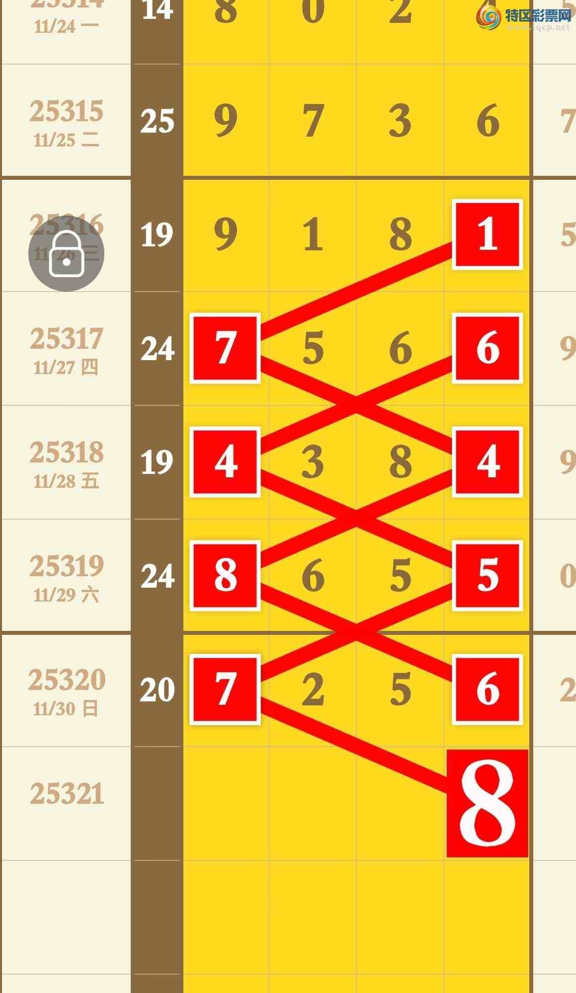 [] 25321ڣƳ3Ӳͷ3Ӳβǻ᡾ͼ桿357 / : / ID:1171684