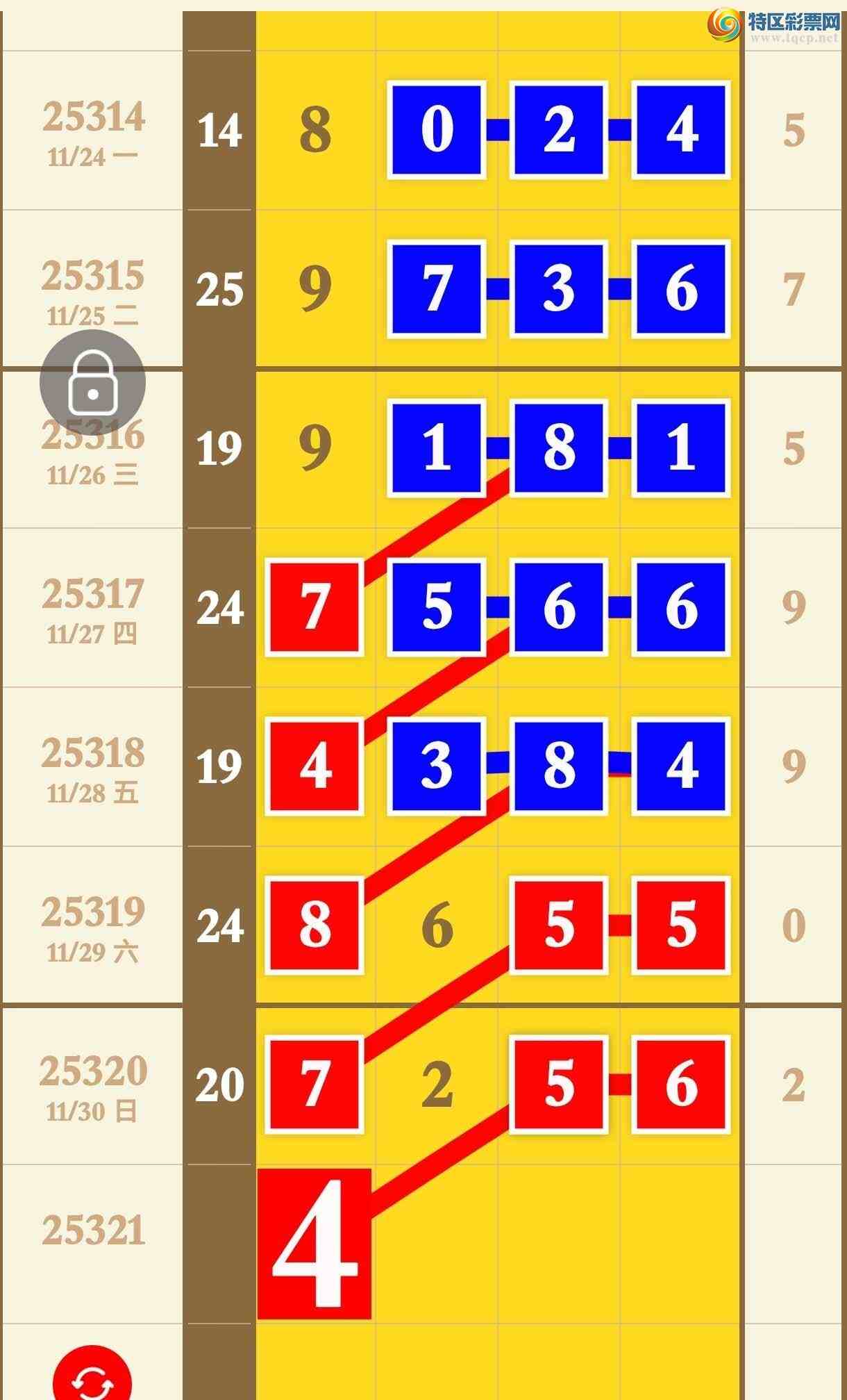 [] 25321ڣƳ3Ӳͷ3Ӳβǻ᡾ͼ桿756 / : / ID:1171684