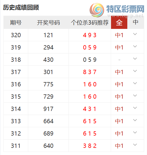 [3D] 25321ڣֱͨλɱ109416 / :ֱͨ / ID:1171379