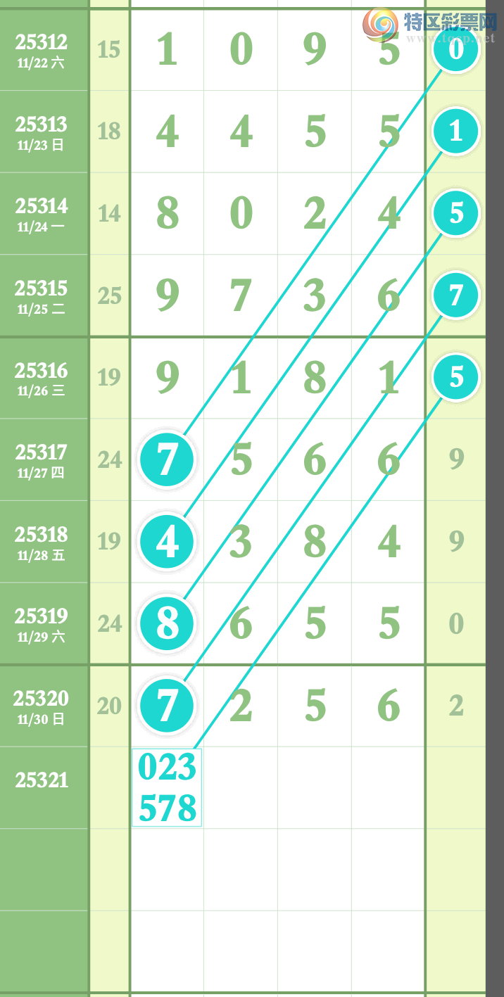 [] 25321ڣҸ ù¸֮·ͼ桿122 / :wd25100 / ID:1171286